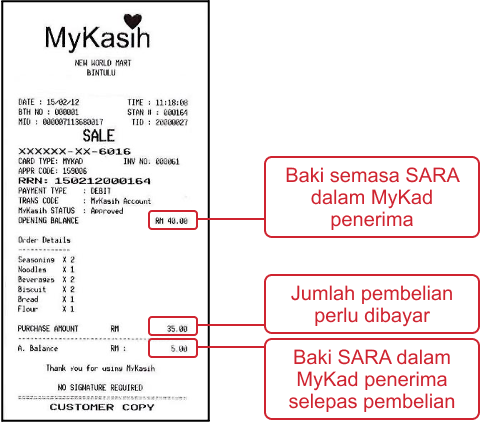 Semakan Resit Pembelian